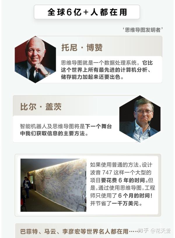 创新创业思维的意义_思维创新的导图_创新创业思维导图