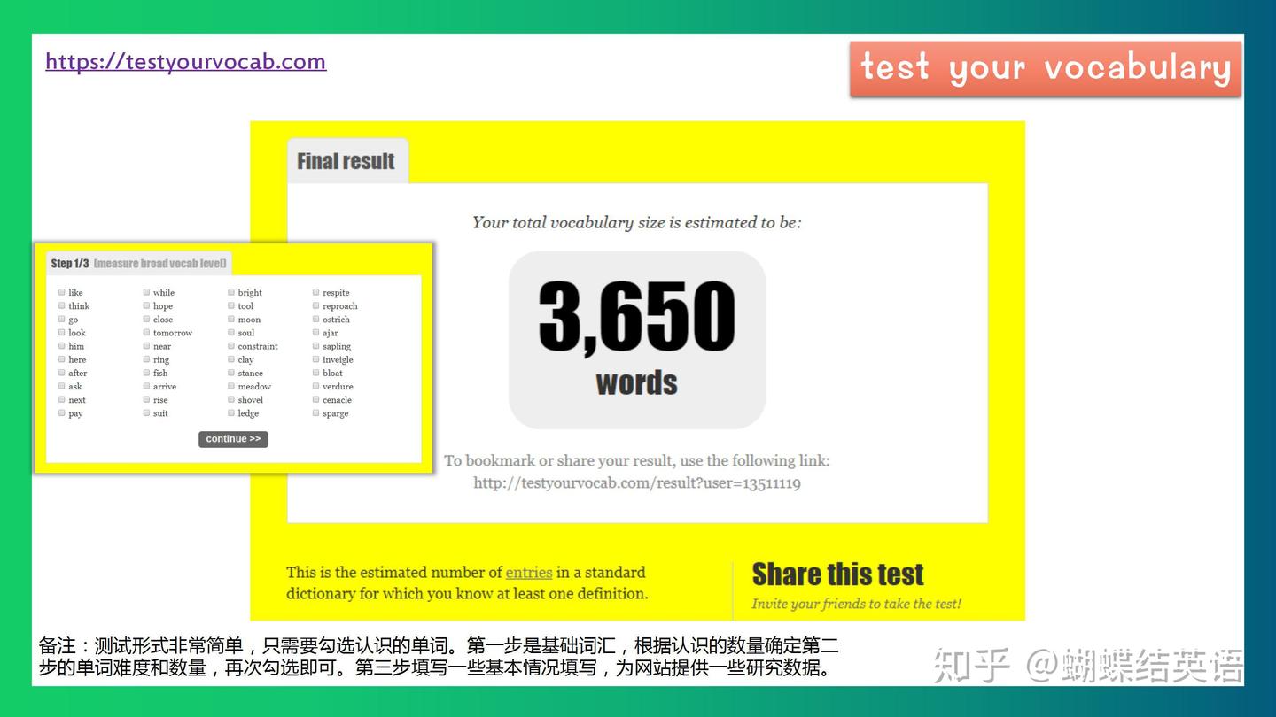 想了解孩子的词汇量吗?——附各测试网站网址和测评报告 - 知乎