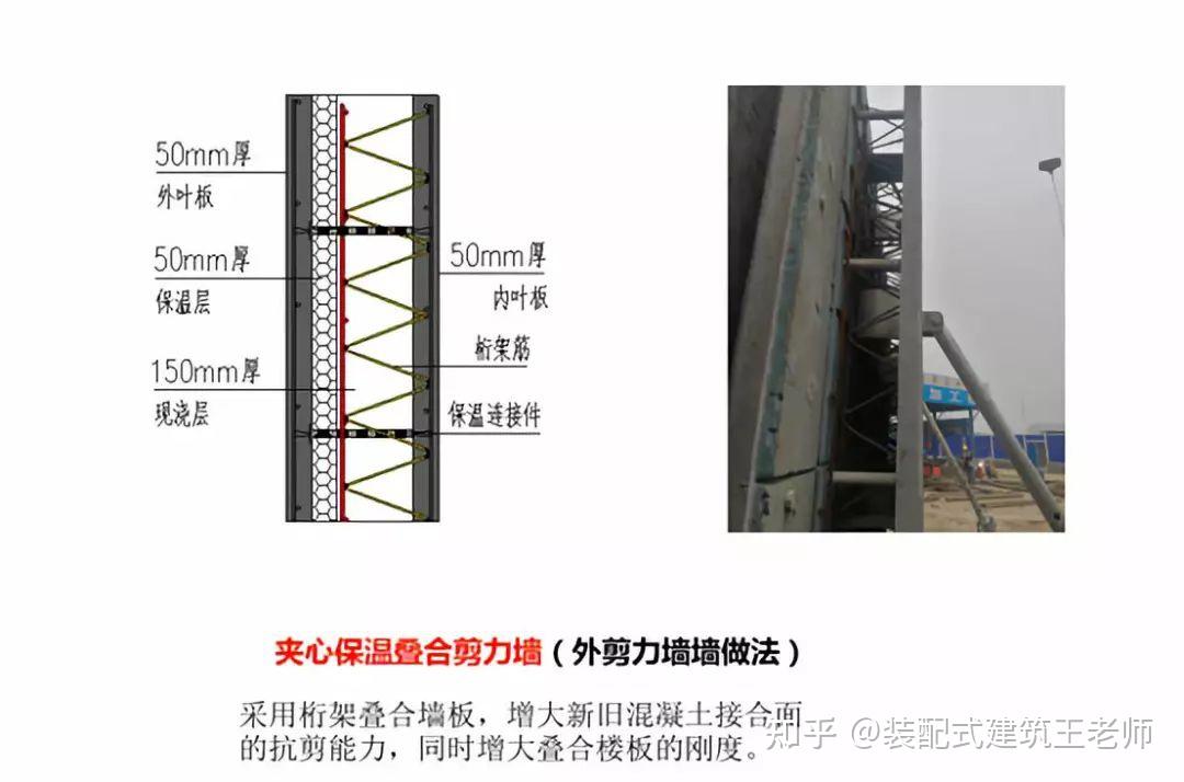 详解国内外双面叠合剪力墙技术,终于一次弄懂了! - 知乎