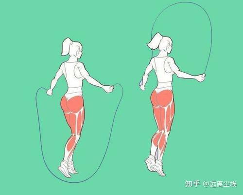 新手远离跳绳的9大雷区做到这几点不仅瘦的快还能避免小粗腿