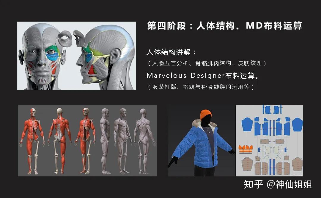 次世代3d建模第三版最新课程体系出炉