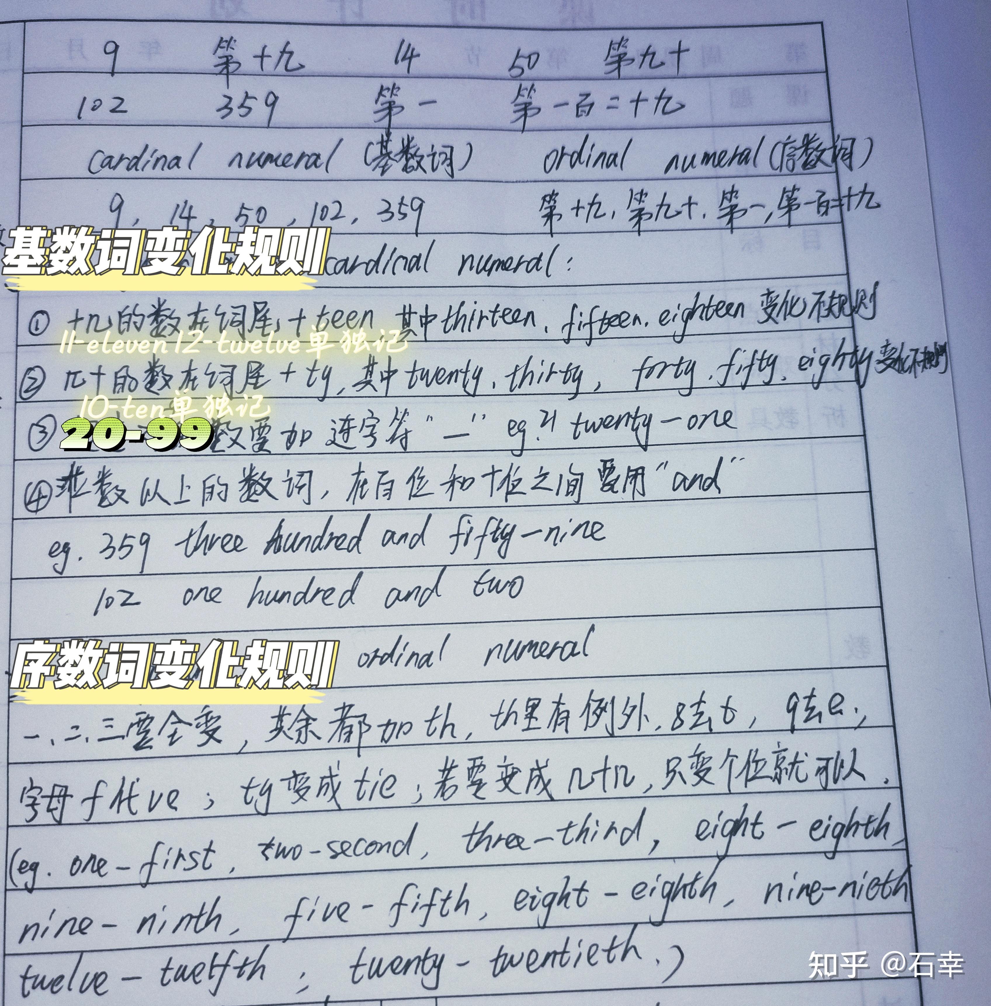 如何高效掌握基数词、序数词变化规则? - 知乎