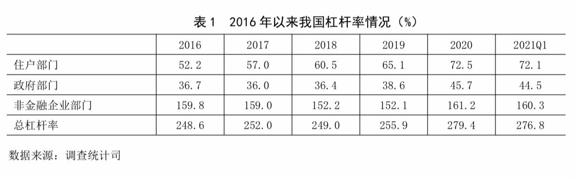 万科董事会主席郁亮称经过 3 年调整，房价回落到相对合理的水平，新房性价比也在提高，如何看待这一表态？