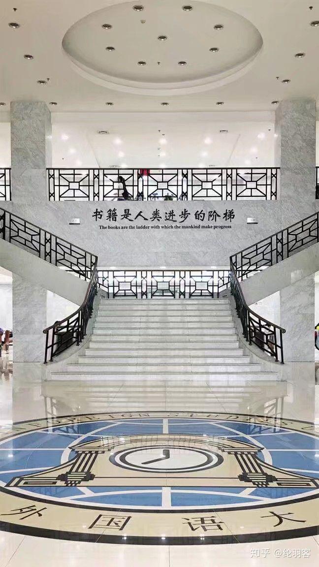 如何评价天津外国语大学滨海校区？ - 知乎