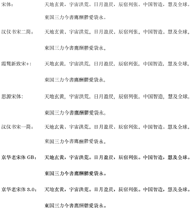 字体研究 - 知乎