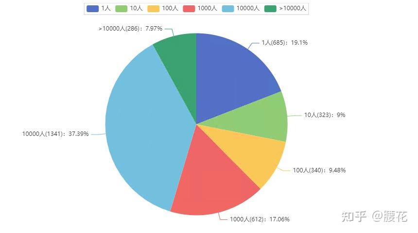 pyecharts pyecharts pyecharts-pyecharts