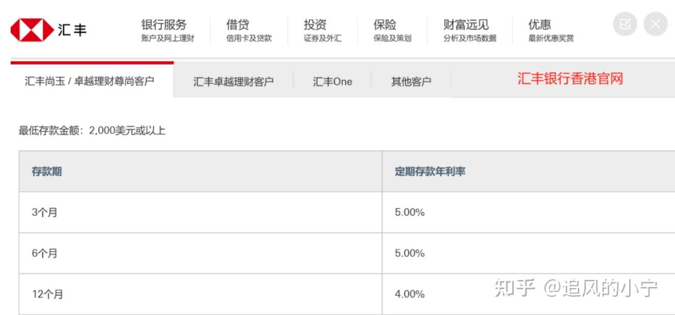 美元定存利率5%，很香-要不要存点？ - 知乎