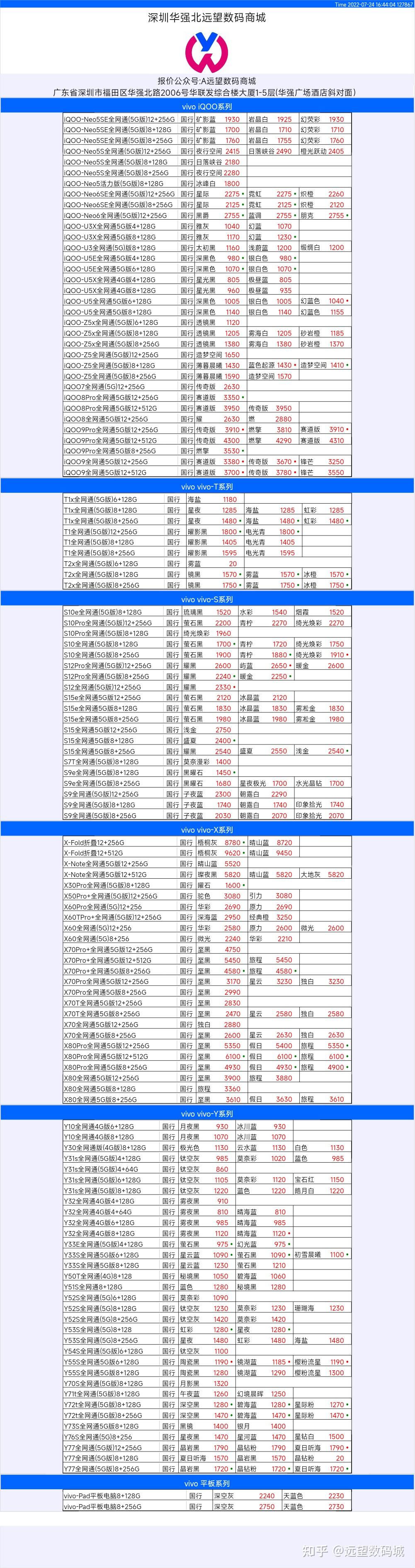 深圳远望数码商城怎么样? - 知乎