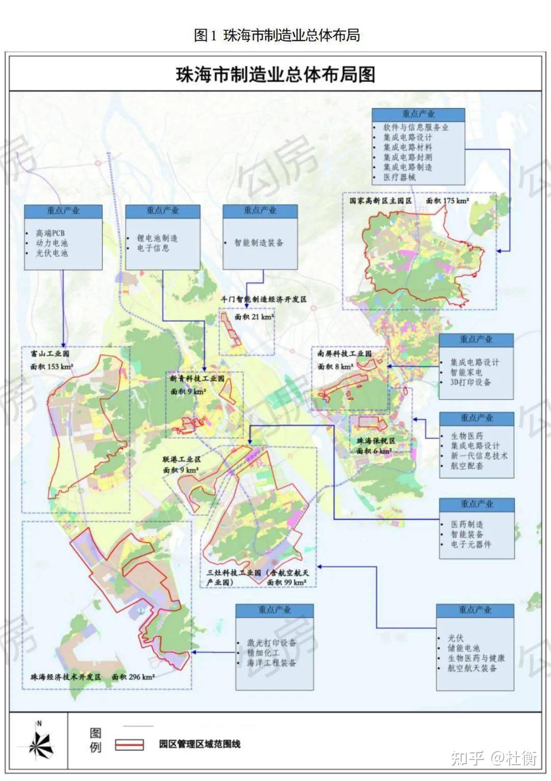 珠海十四五规划图片