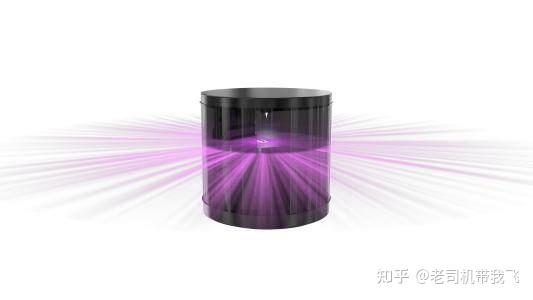 3D相机：重塑视觉体验的新引擎