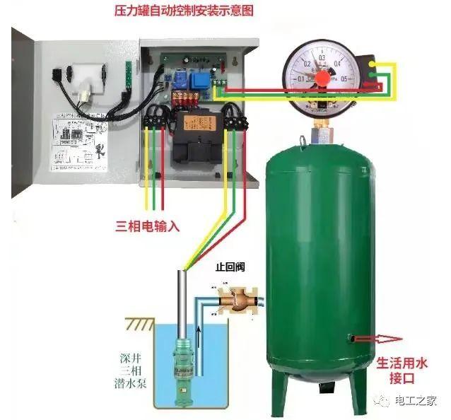 压力开关安装图图片