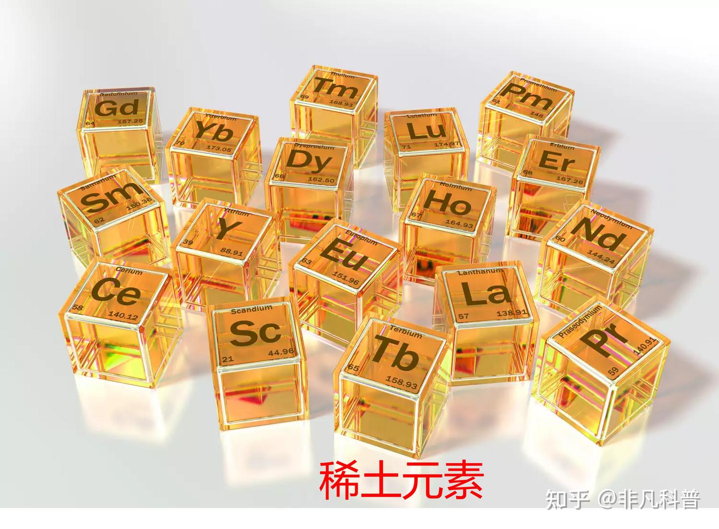 稀土金属为什么重要? 它们的主要用途在哪里？ - 知乎