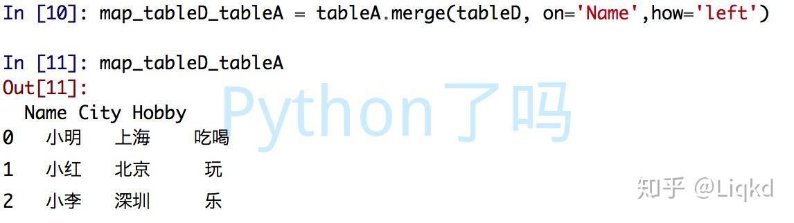 干货一：怎么在python里面实现vlookup - 知乎