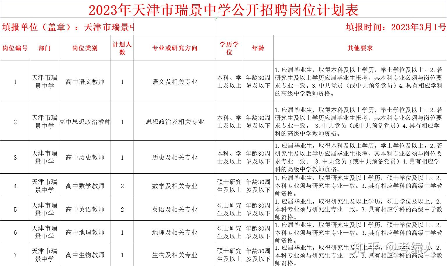 北辰瑞景中学图片