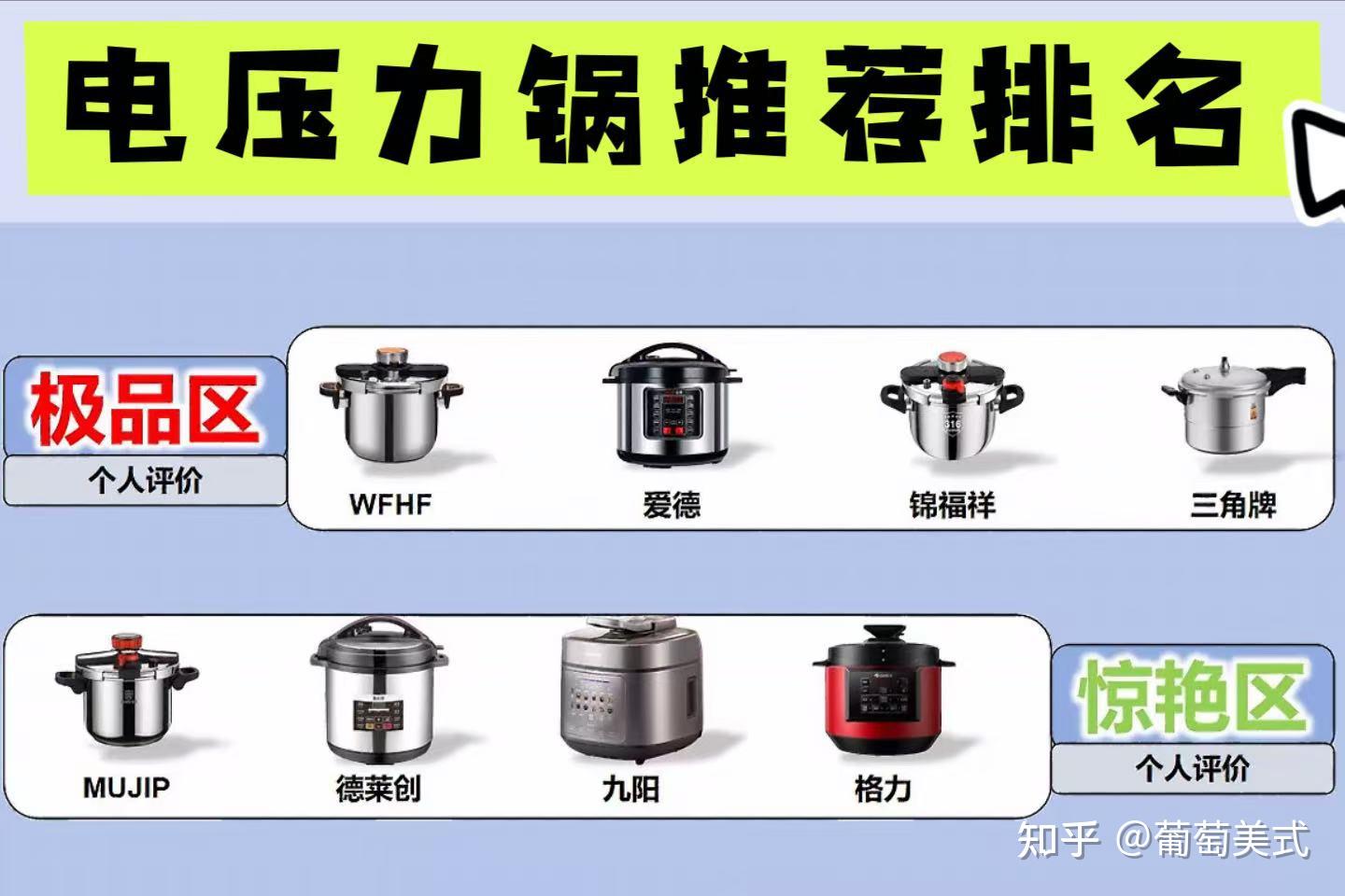 2026年内行人最推荐买的电压力锅前三名