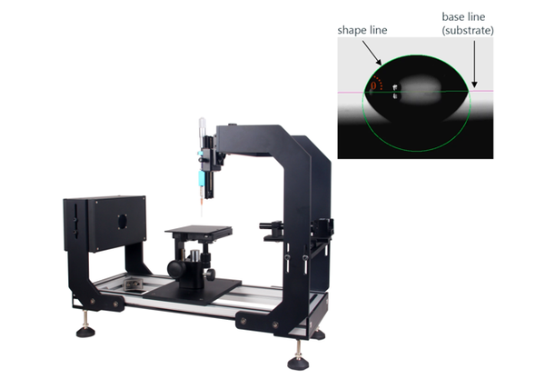 接触角测量——表面研究的常用表征手段 - 知乎