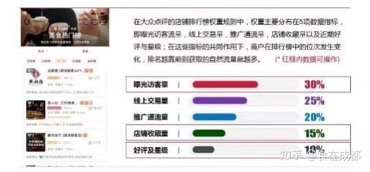 德国大众评测代营运的其本质是甚么__chan_(评测代营运)