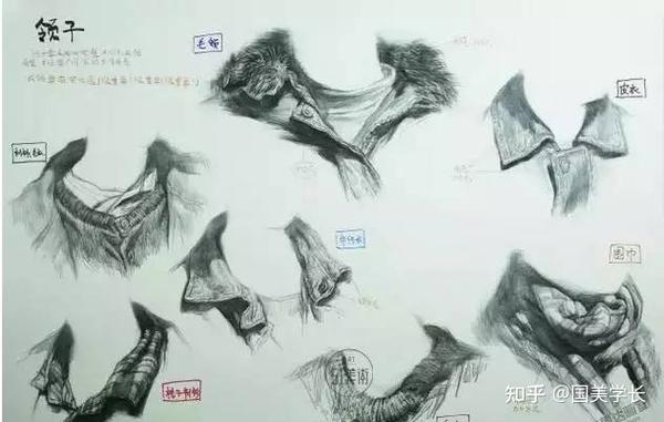 干货｜素描衣领怎么画简单？七种不同材质衣领刻画方法 - 知乎