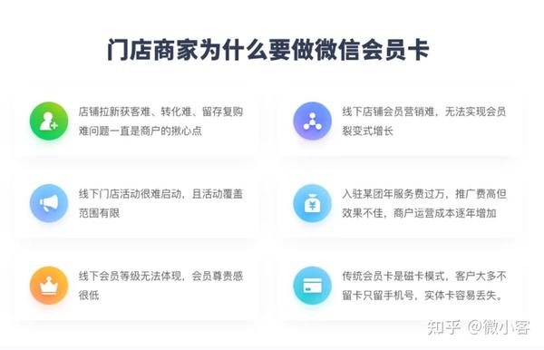 微信公众号会员系统怎么弄_微信公众号做会员系统_公众弄会员微信系统号可以吗