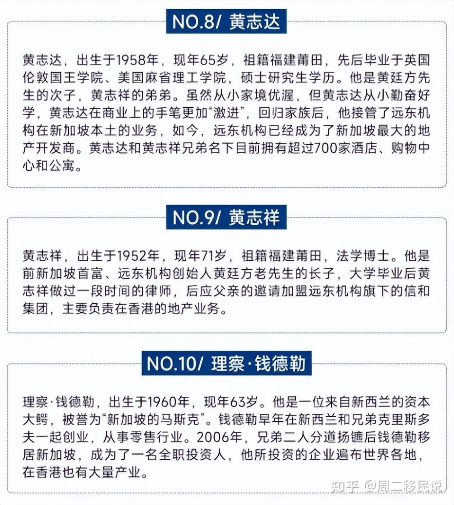 华人力量不容小觑！2023年新加坡富豪榜揭晓，华人包揽前六名- 知乎