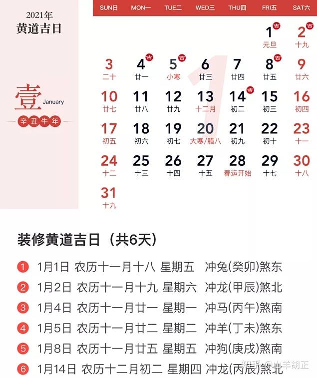 2021黄道吉日全在这装修开工选好了吗