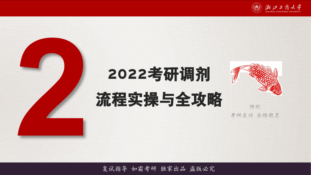 浙江工商大學企業管理考研2022考研國家線公佈管理學一區線353分意料