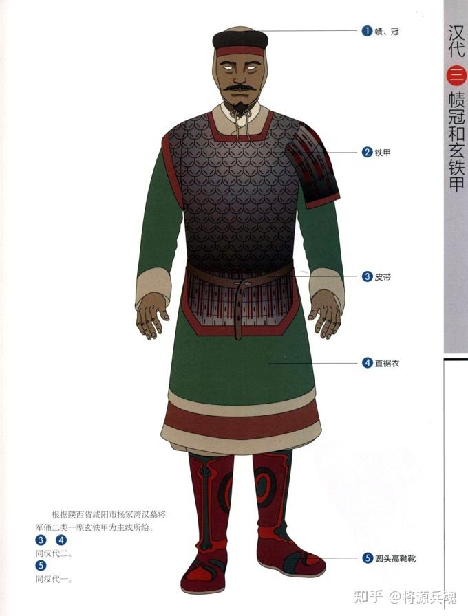 中国历代甲胄之汉代 - 知乎