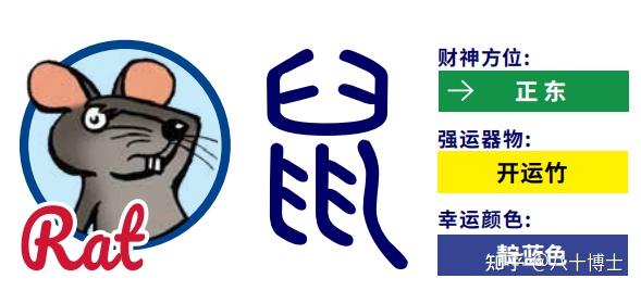 谁说风水是封建迷信,看人都出行业报告了呢!