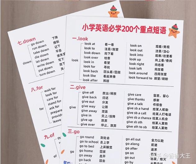 7天背完小学英语1000词PDF电子版 - 知乎