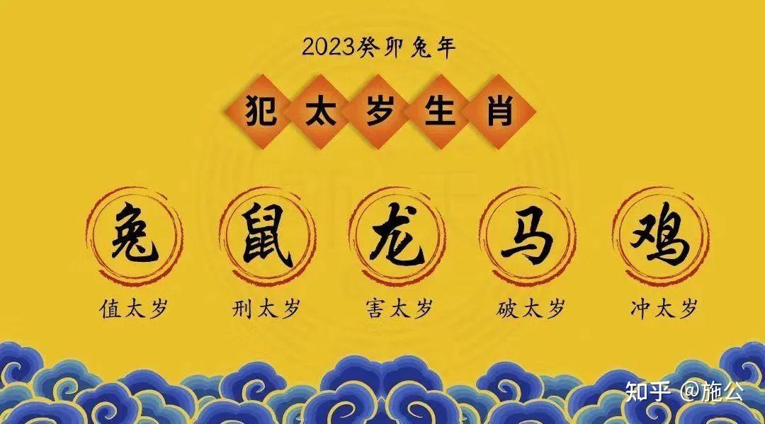 癸卯年(2023)犯太岁属相 - 知乎