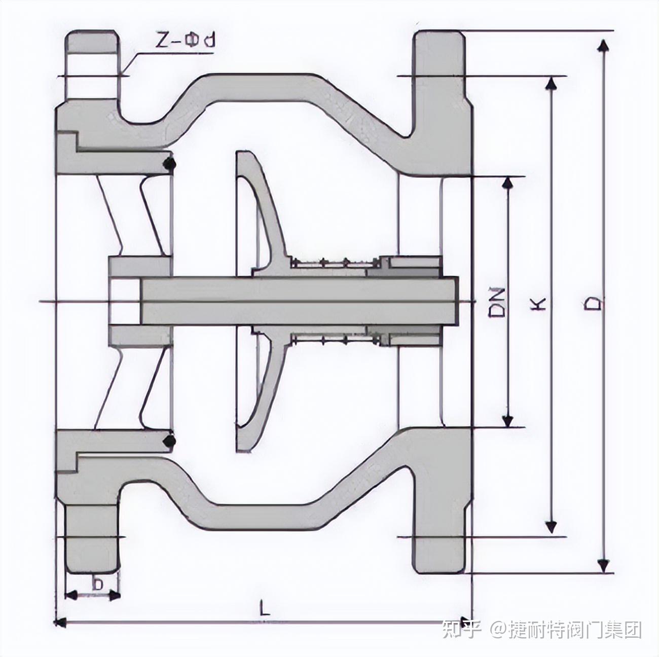 捷耐特产品推荐:hc41x消声止回阀