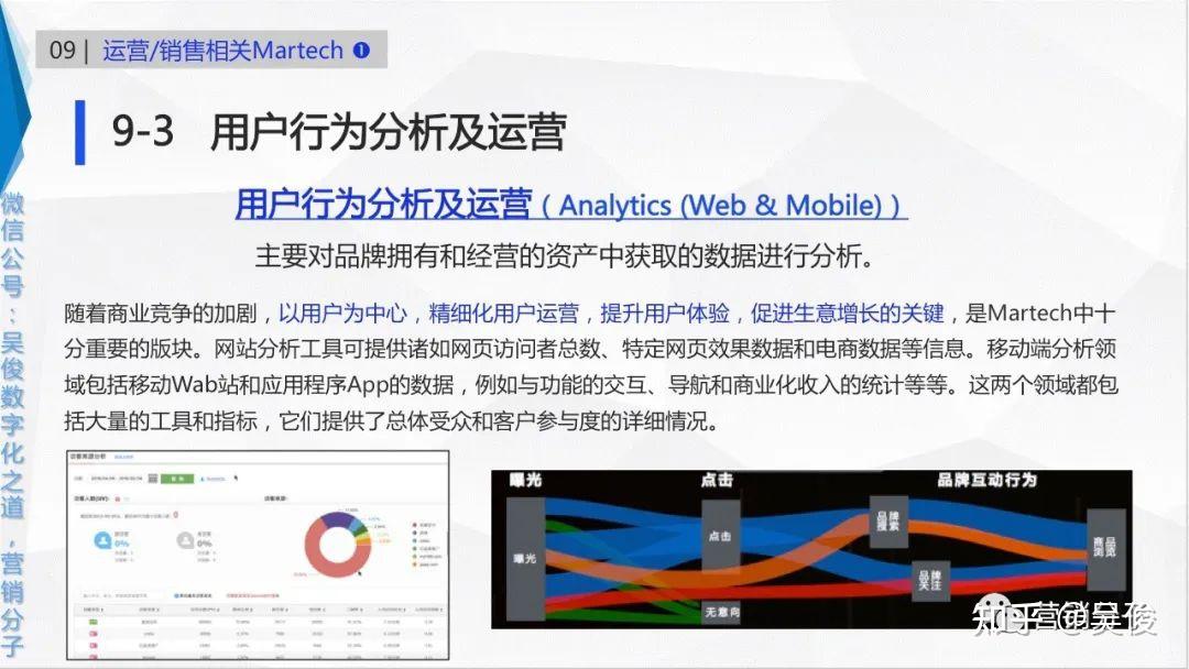 隨著商業競爭的加劇,以用戶為中心,精細化運營用戶,去提升用戶的體驗