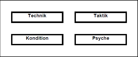 足球青训最好的国家是哪个或哪几个,是怎样的