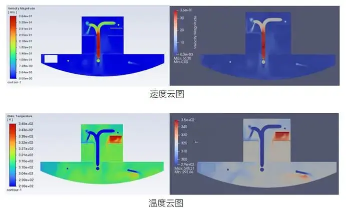 通用计算流体力学软件VirtualFlow 2025发布,5大亮点→ - 知乎
