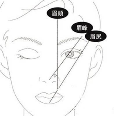 v2-807547b39b795cb2669dbda3a1030a42_b.jpg
