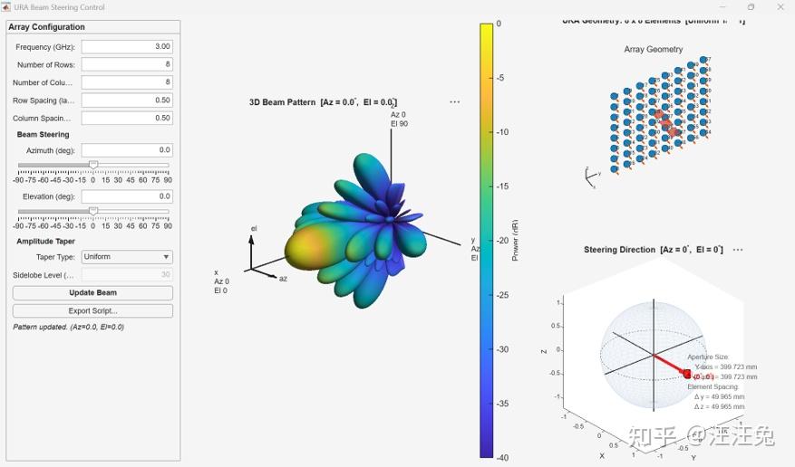 Agentic Matlab 如何打造 MATLAB/Simulink 一站式 AI Agent 来开发工程系统? - 知乎