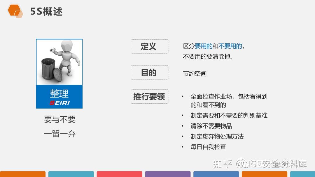 PPT |【课件】5S现场管理深度解析 - 知乎
