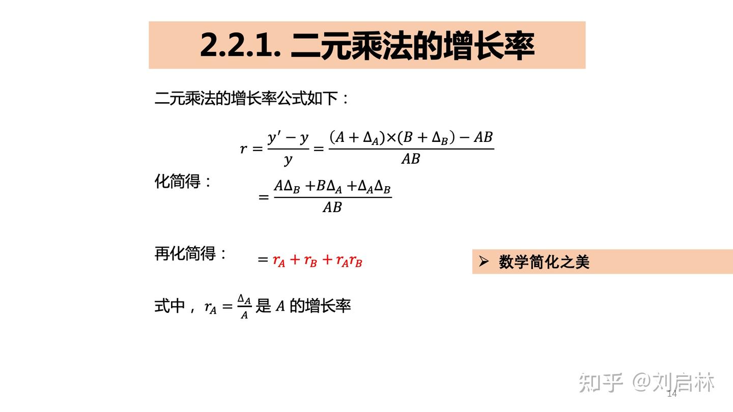 增长率的基础、原理、计算方法和应用- 知乎