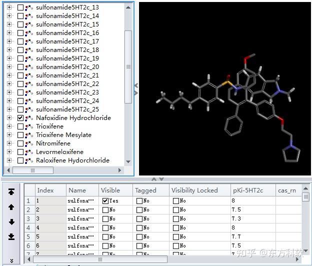 Discovery Studio官方教程（Help-Tutorials） 构建基于分子共同特征的药效团模型 - 知乎