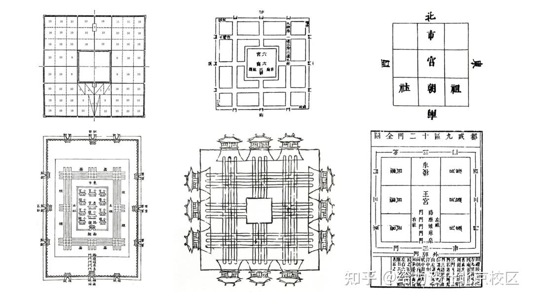 就是关于中国古代城市的发展,《考工记》算是一个起点,咱们先不说