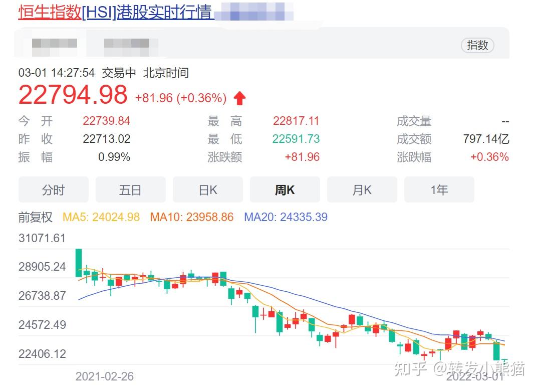 最近结业的券商有哪些？券商倒闭怎么办？ - 知乎