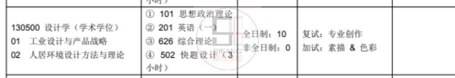 院校解析｜2024湖南科技大学工业考研指南&新形势 - 知乎