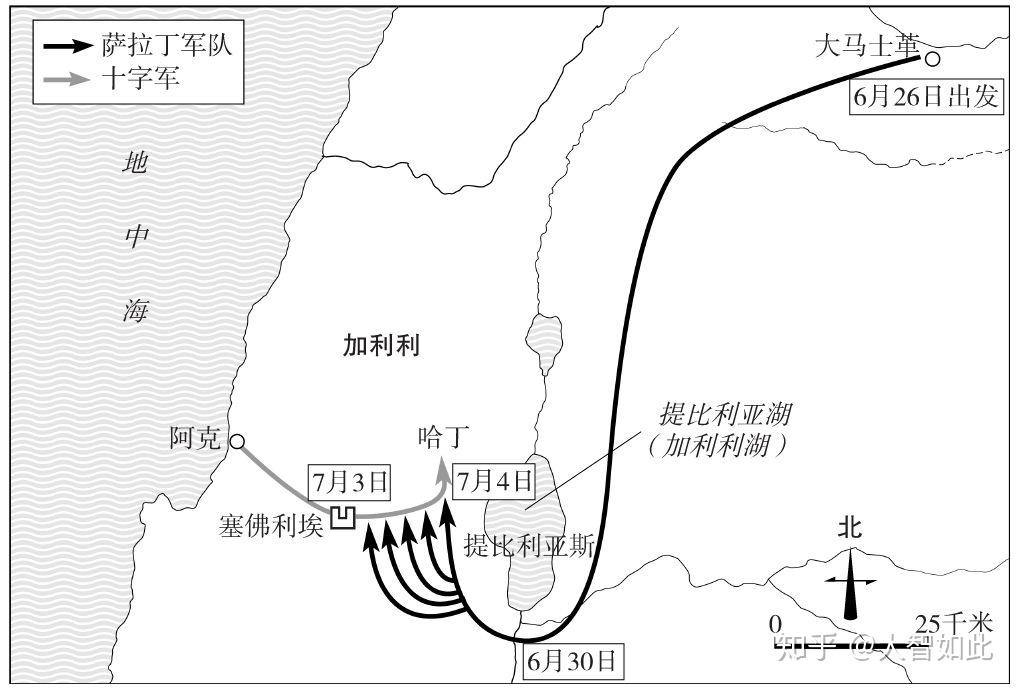 第二次十字军东征