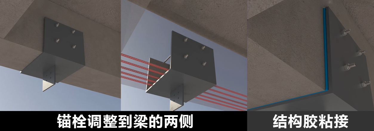 吊柱与u型钢连接件采用高强螺栓相连,受力简单,计算时该节点简化为