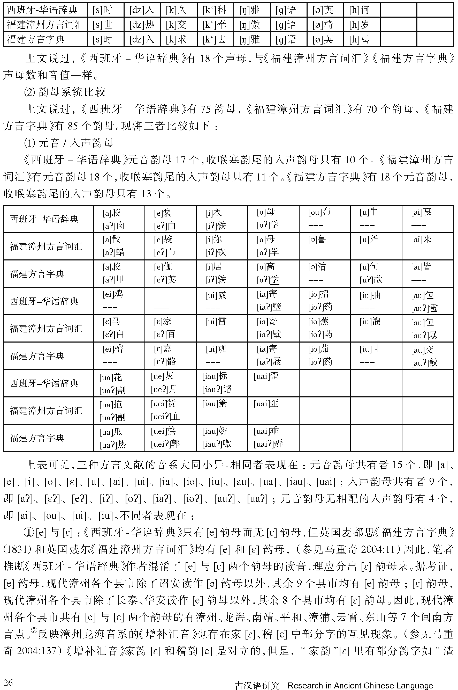 分享求助馬重奇吳潔四百年前漳州方言的音系研究以西班牙華語辭典音系