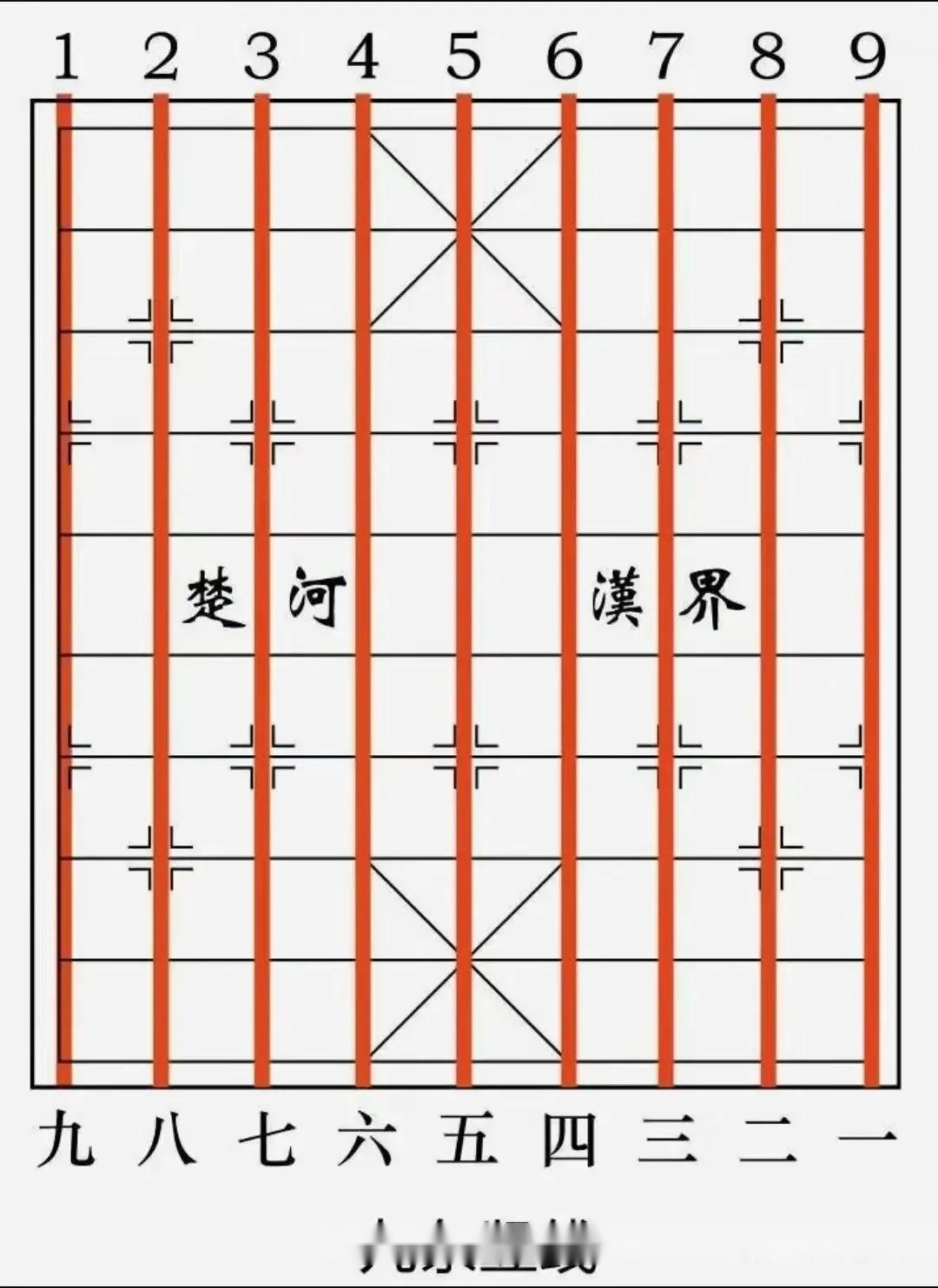 象棋盘的画法 横线图片