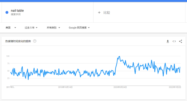 化妆品学/美容专业系列教材_潍坊蓝月摄影化妆美容培训学校_化妆品与健康美容论文