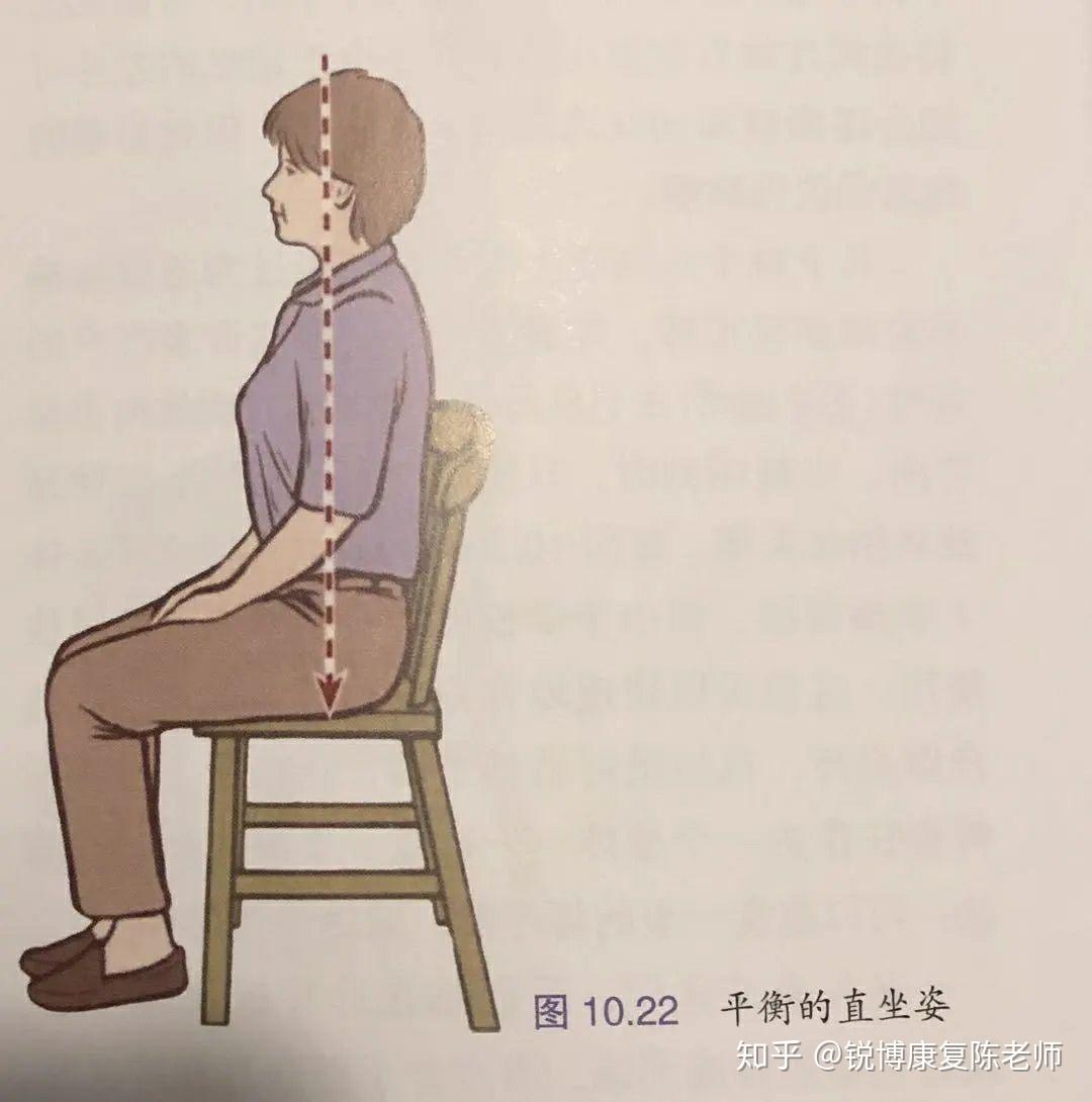 别强求“把背挺直”了，最好的坐姿其实是这样的_澎湃号·湃客_澎湃新闻-The Paper