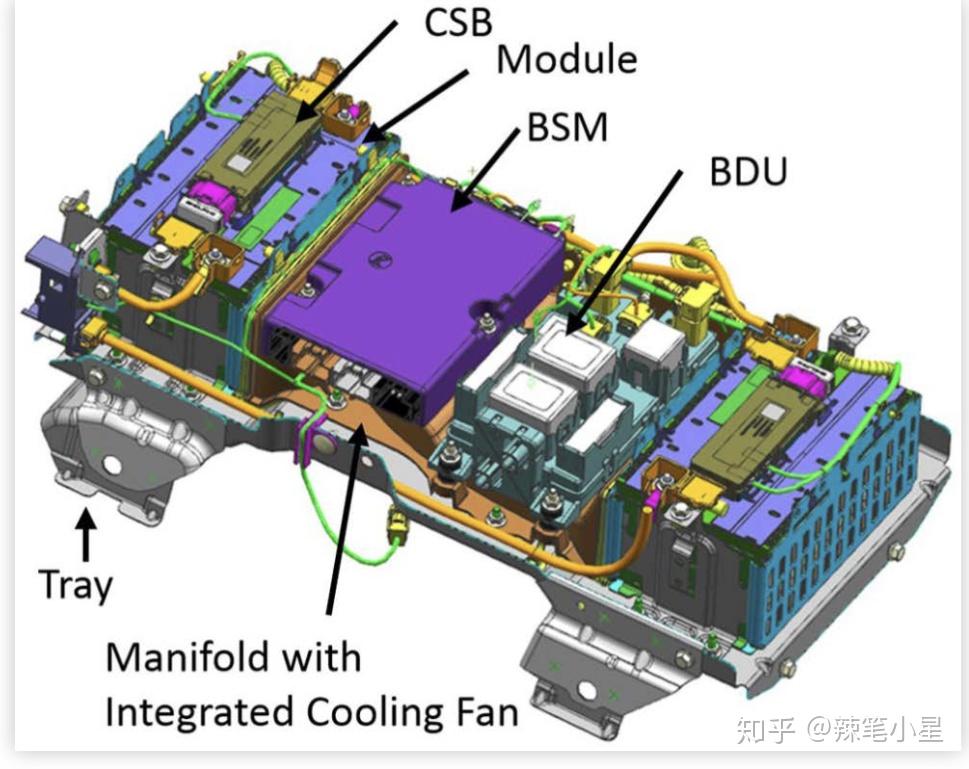凯迪拉克xt5 28e轻混系统技术详解
