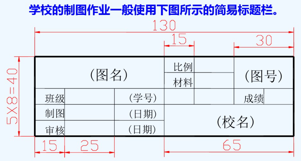 图纸幅面概念图片